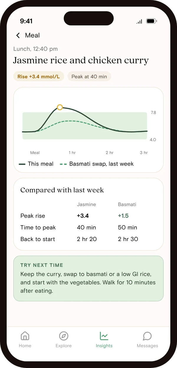 Vively app meal screen showing the glucose rise after jasmine rice and chicken curry next to a basmati swap from the week before