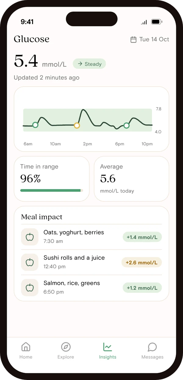 Example Vively app screen