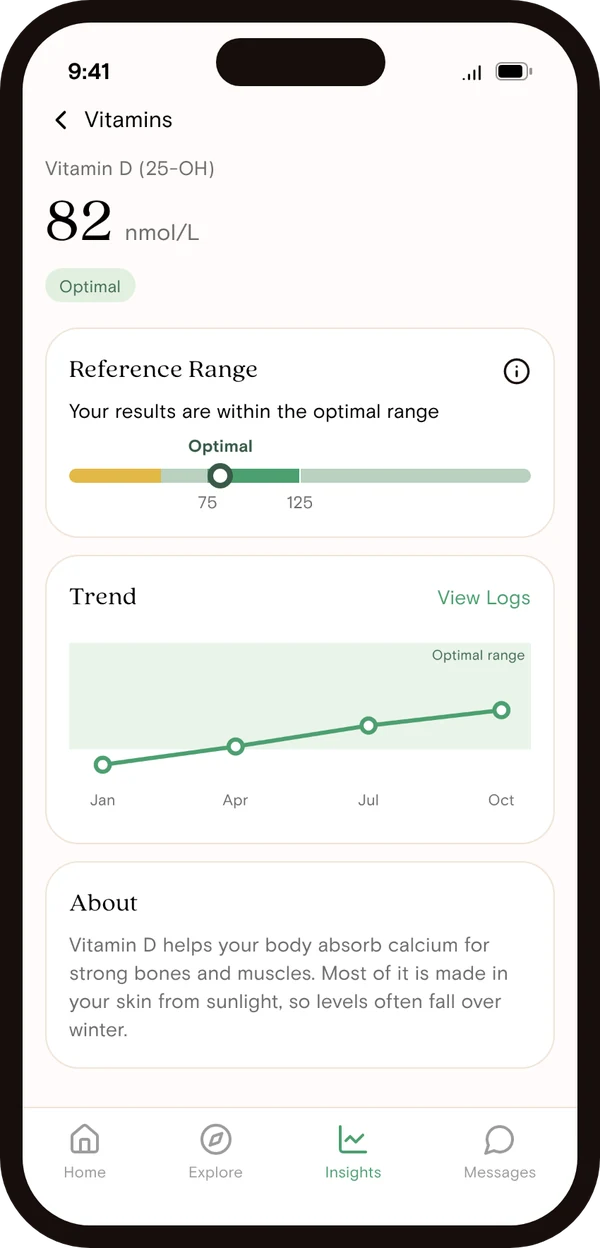 Vively app result screen showing a vitamin D of 82 nmol/L in the optimal range, with the reference range and a plain-English explanation
