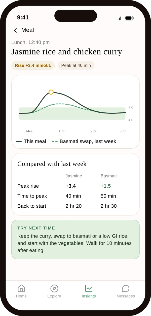 Vively app meal response comparing jasmine rice and chicken curry with a basmati swap