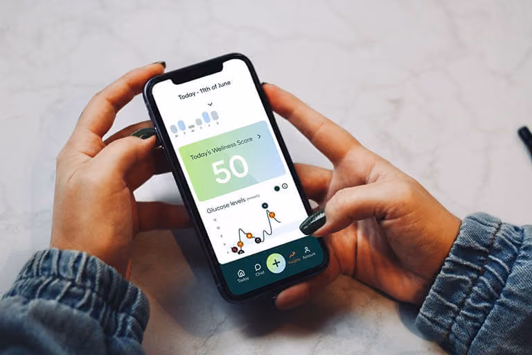 How Vively calculates your Wellness Score using your CGM
