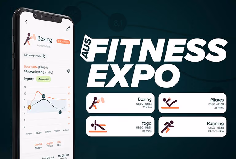 Vively launches cutting-edge metabolic fitness feature at Aus fitness expo