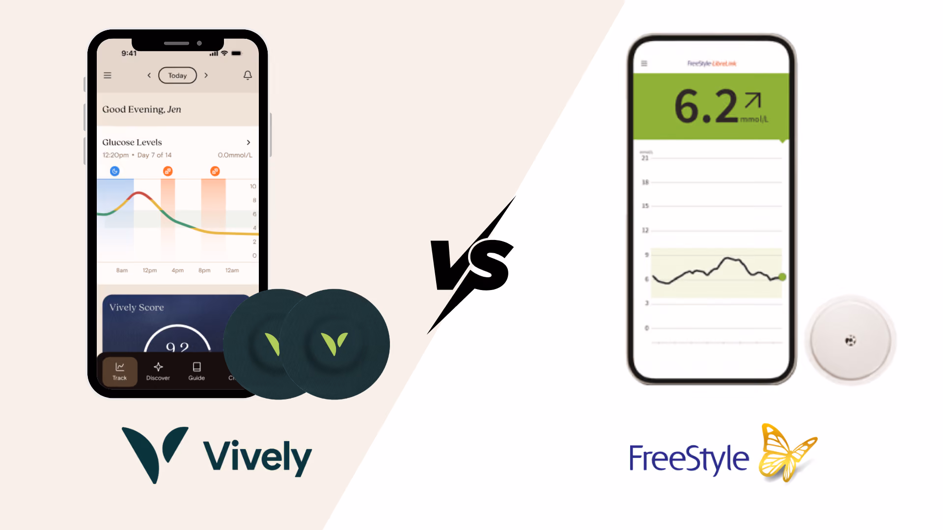 Freestyle Libre 2 Plus vs. Vively CGM program: a comprehensive comparison