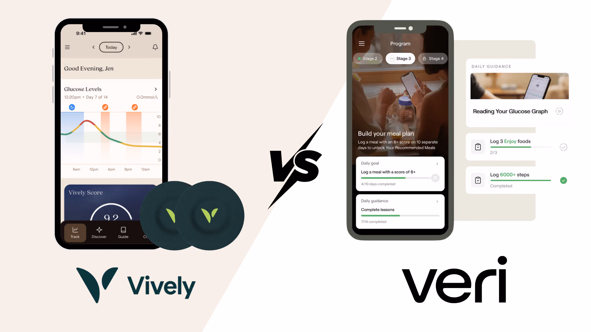 Vively vs Nutrisense