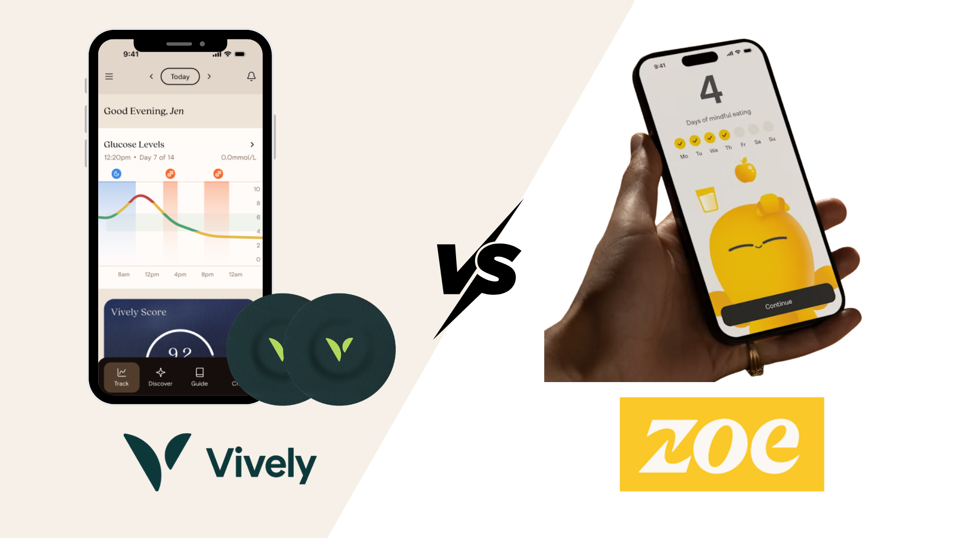 A comparison between Vively and ZOE