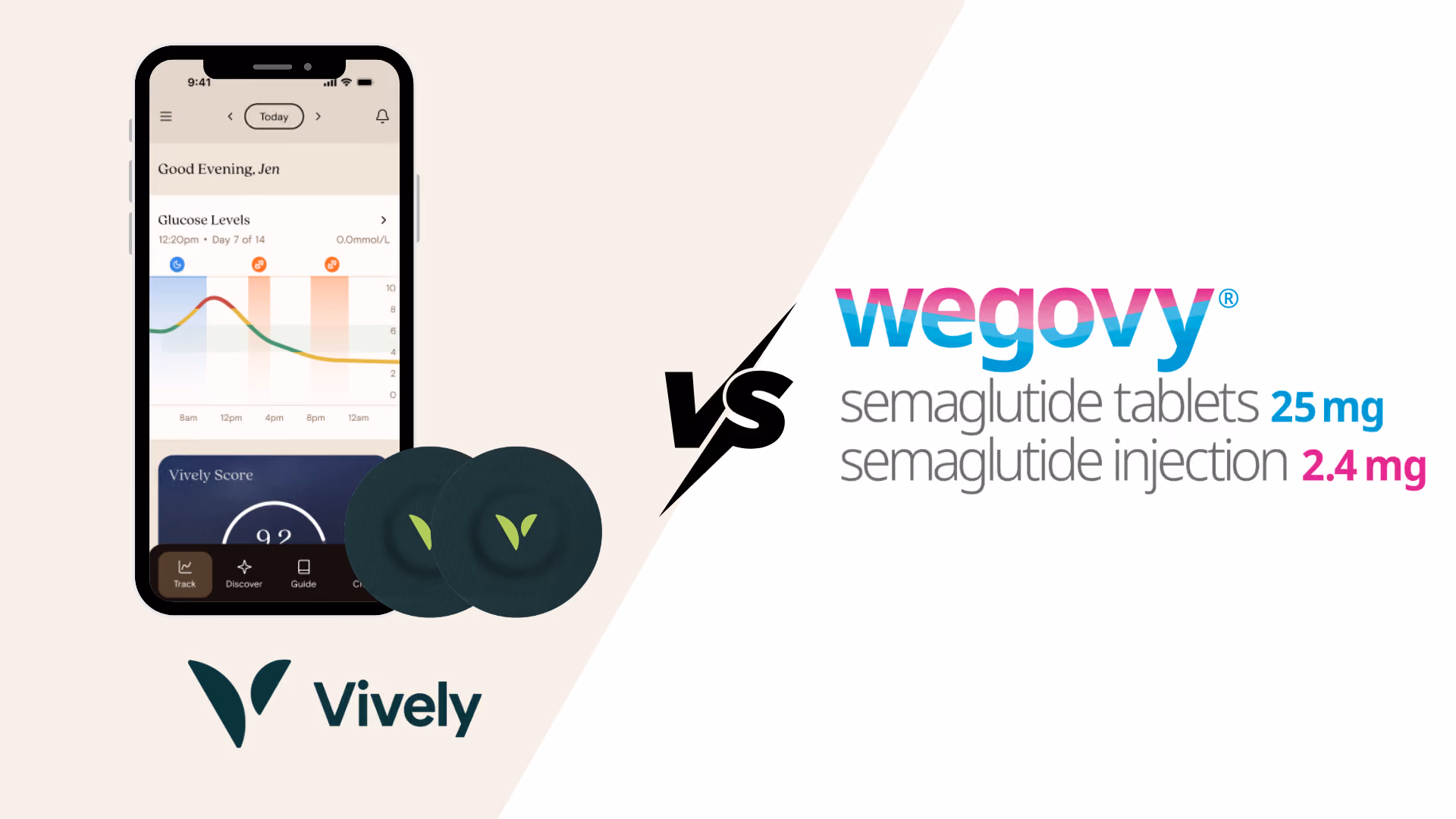 A comparison between Vively and Wegovy for weight loss