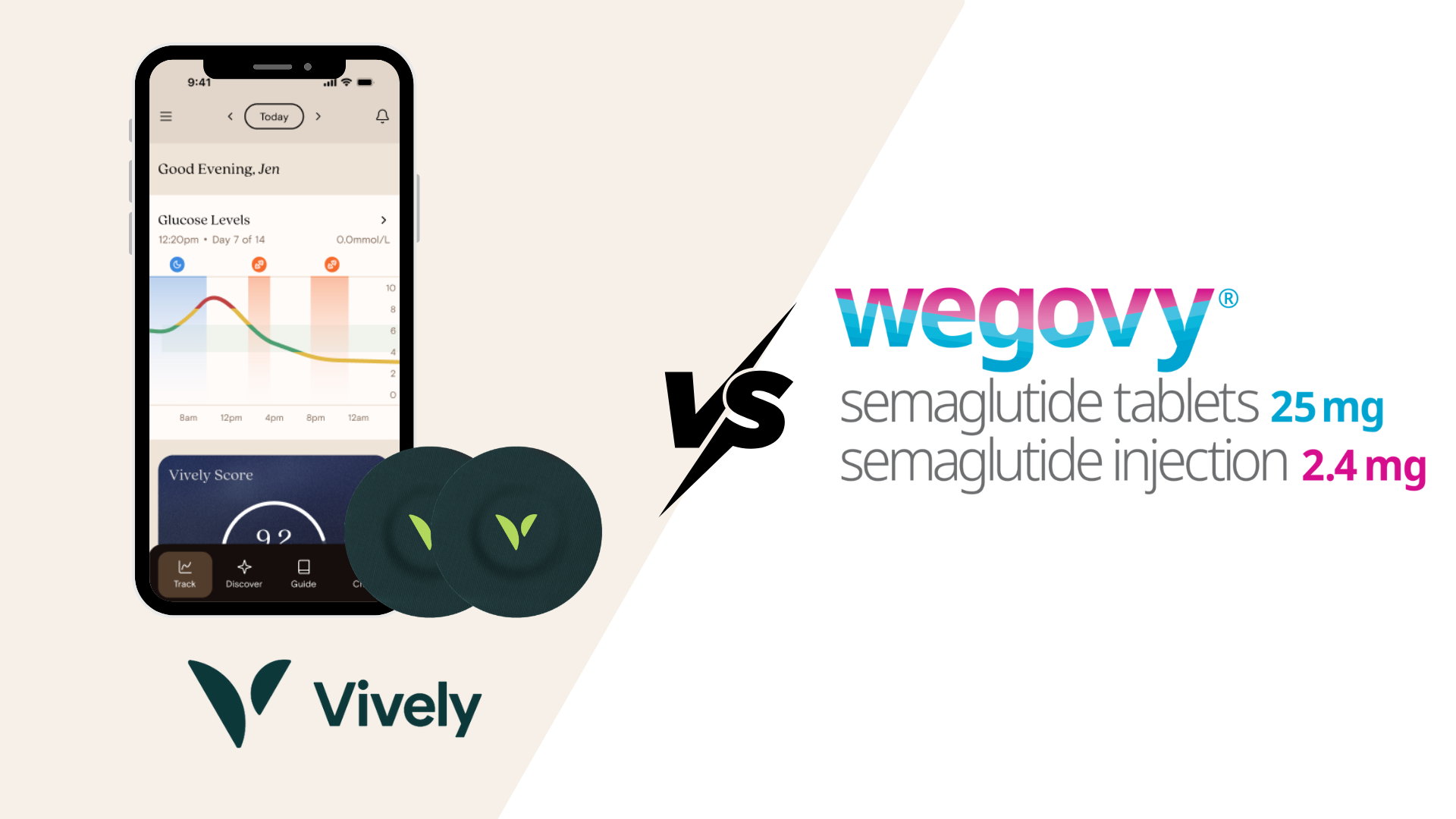 A comparison between Vively and Wegovy for weight loss