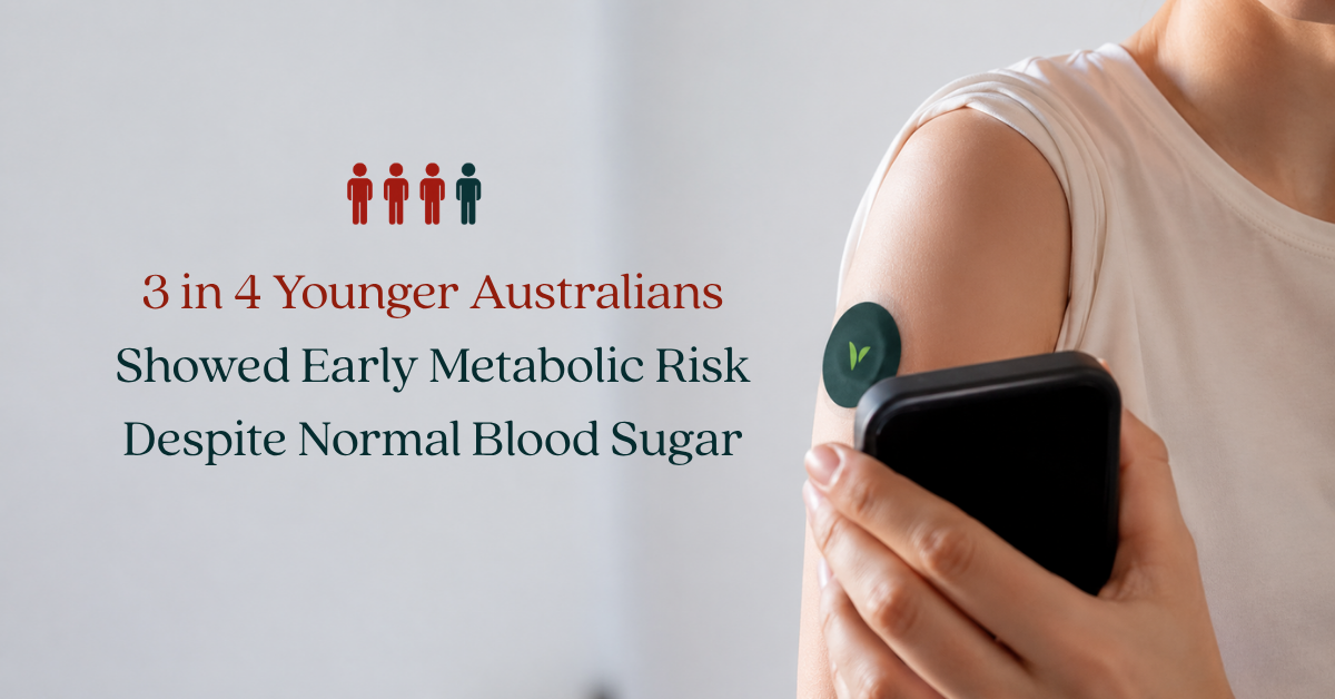 Nearly Three in Four Younger Australians Showed Early Metabolic Risk