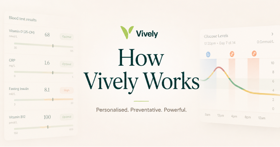 How Vively works