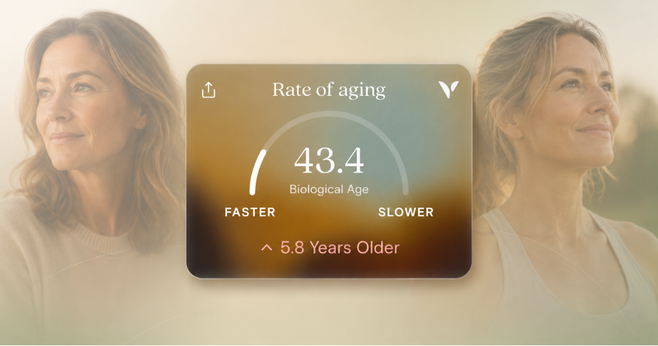 What is biological age?
