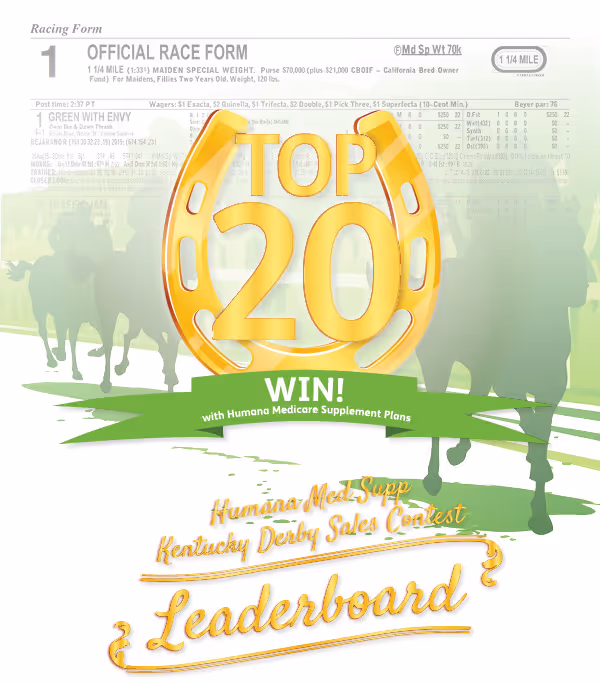 2020 Humana National Sales Contest Leaderboard