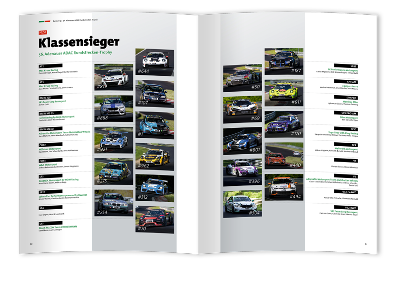 Zweiseitige Broschürenseite mit Fotos von Rennwagen und einer Tabelle der Klassensieger des 51. Adenauer ADAC Rundstrecken-Trophy mit Teamnamen und Fahrzeugnummern.