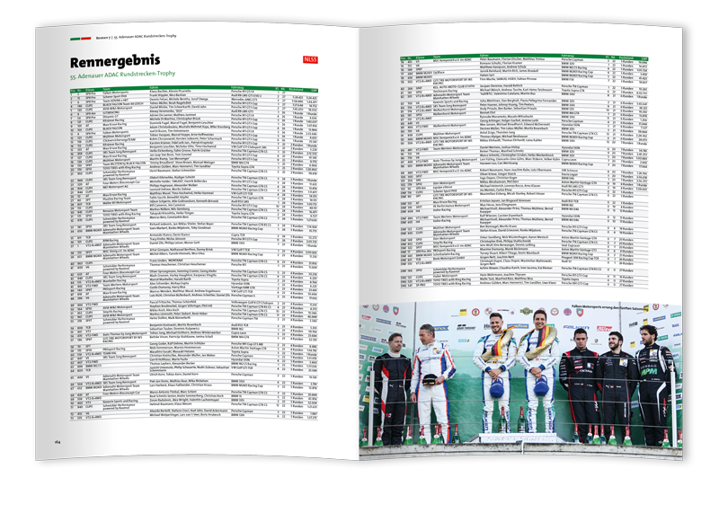 Zweiseitige Magazinseite mit Rennergebnisliste der 55. Adenauer ADAC Rundstrecken-Trophy und einem Foto der Rennfahrer auf dem Podium.