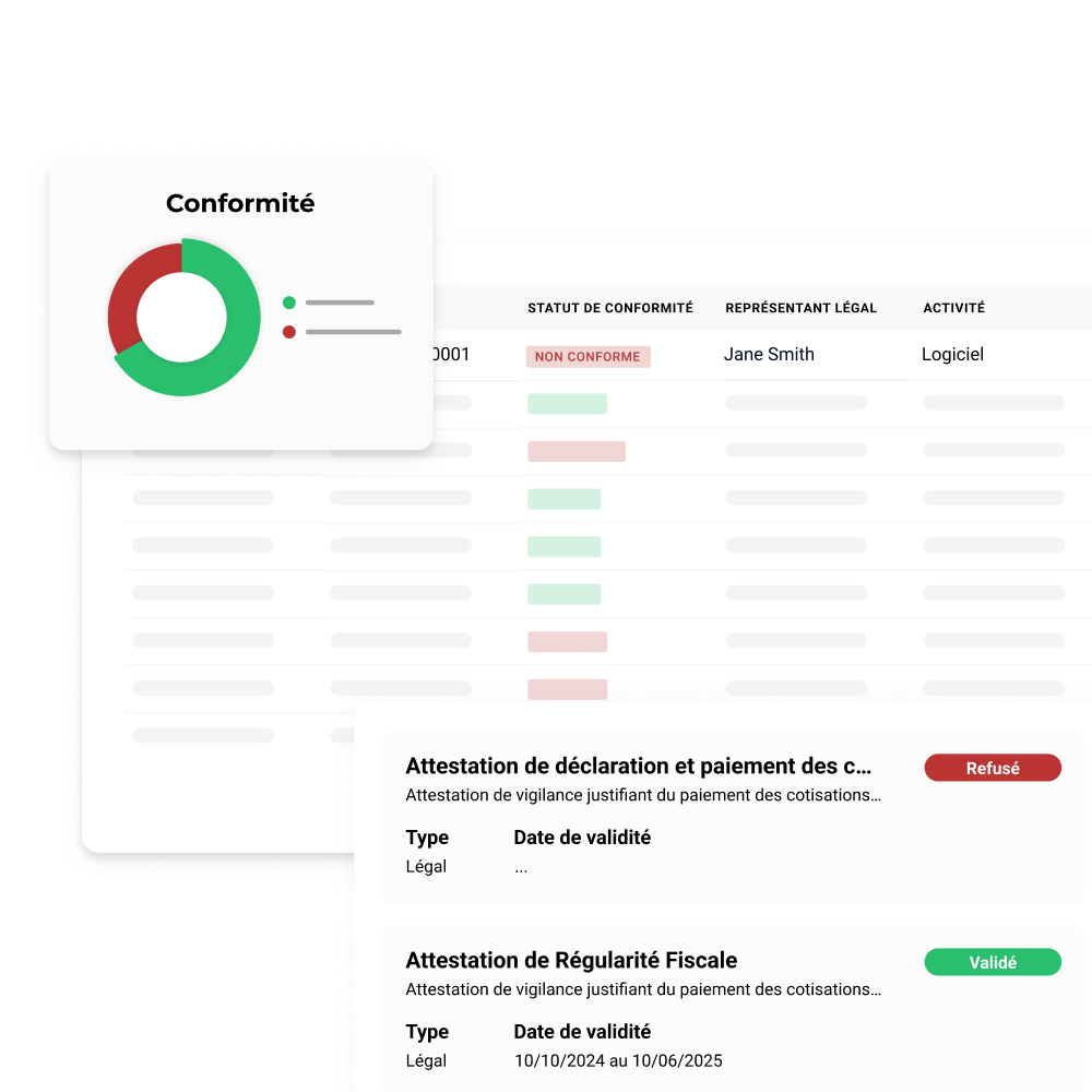 Tableau de bord conformité AddWorking : statuts sous-traitants et vérification attestations légales.