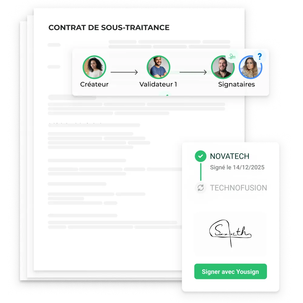 Contrat de sous-traitance AddWorking signé : workflow créateur, validateur et signataires avec Yousign.
