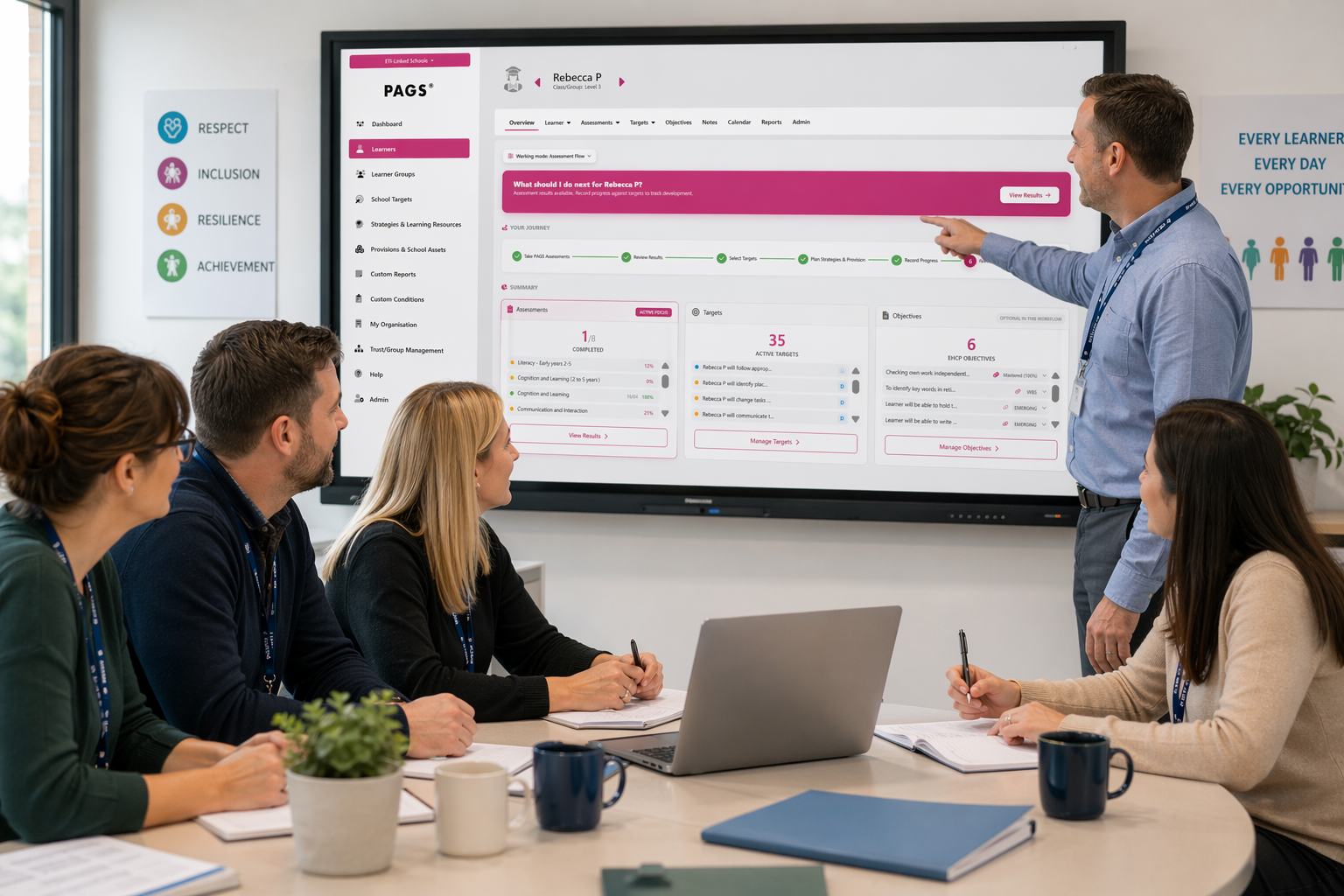 Improving SEND outcomes, reporting and visibility across the whole school