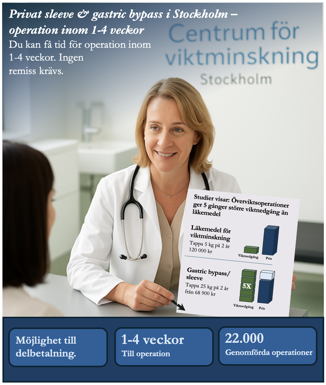 Läkemedel för viktminskning - Sprutor gav inte resultat - gastric bypass Stockholm