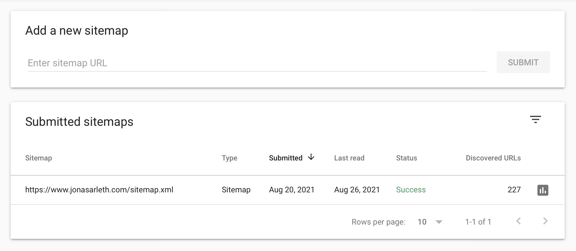 Eine Webflow Sitemap in der Google Search Console hochladen