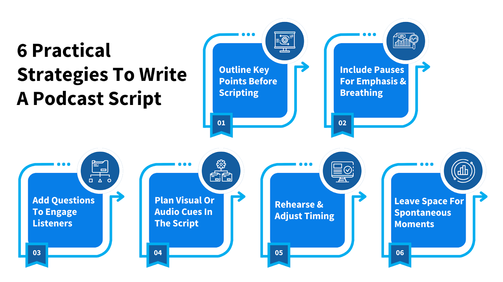 Podcast Script Template - 6 Practical Strategies To Write A Podcast Script