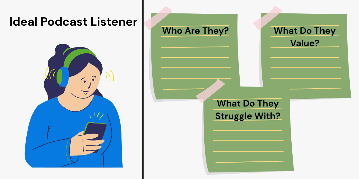 Podcast Marketing Strategy - Ideal Podcast Listener