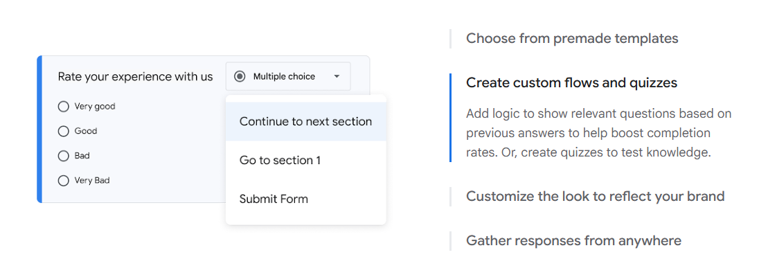 Podcast Marketing Strategy - Google Forms