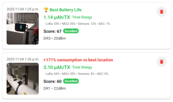 Loptimizer compare location