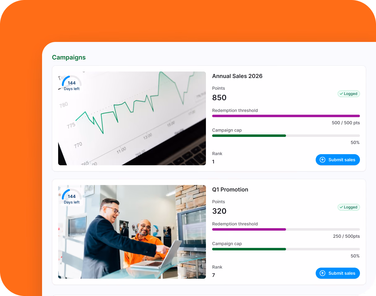 Dashboard showing two sales campaigns with points, redemption thresholds, campaign caps, and ranks.