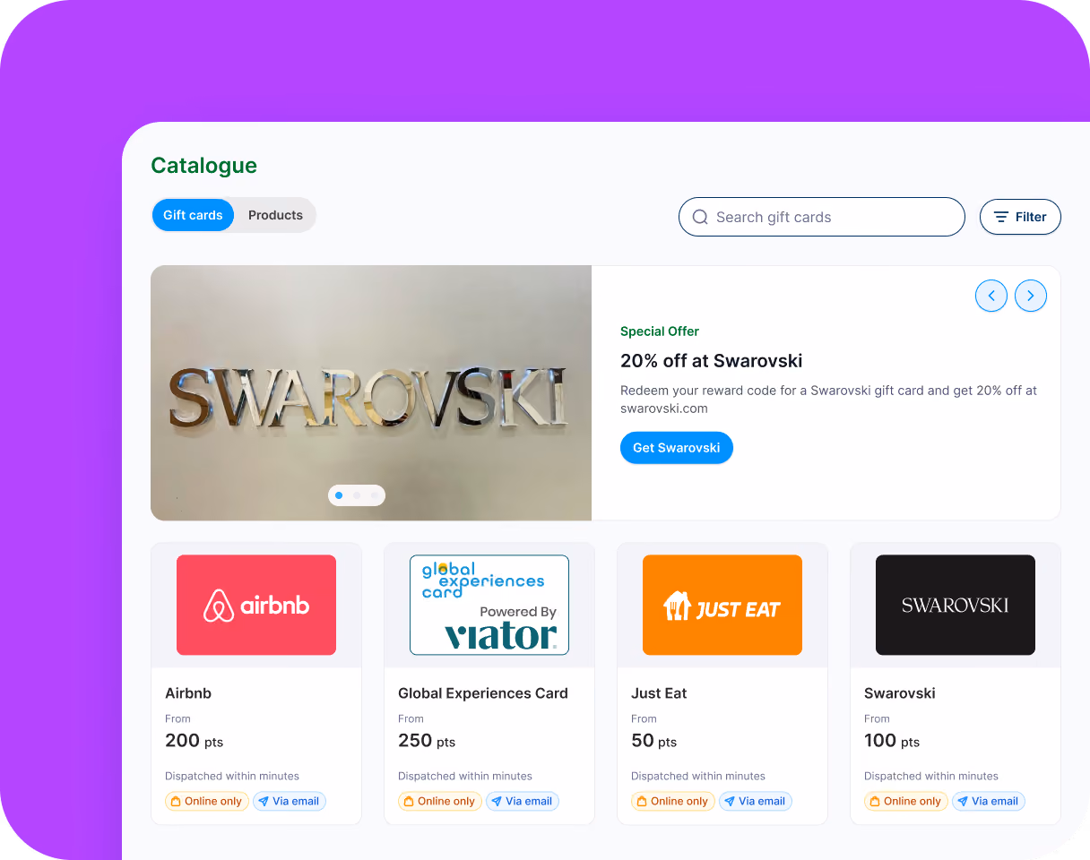 Gift card catalog interface showing offers for Airbnb, Global Experiences, Just Eat, and Swarovski.