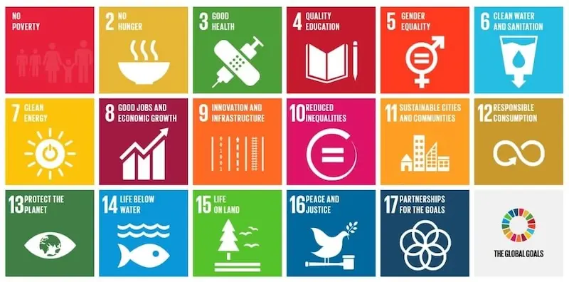 UN 17 Sustainable Development Goals