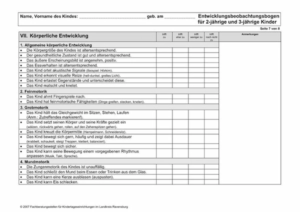 Entwicklungsbögen sind wichtig für Entwicklungsgespräche.