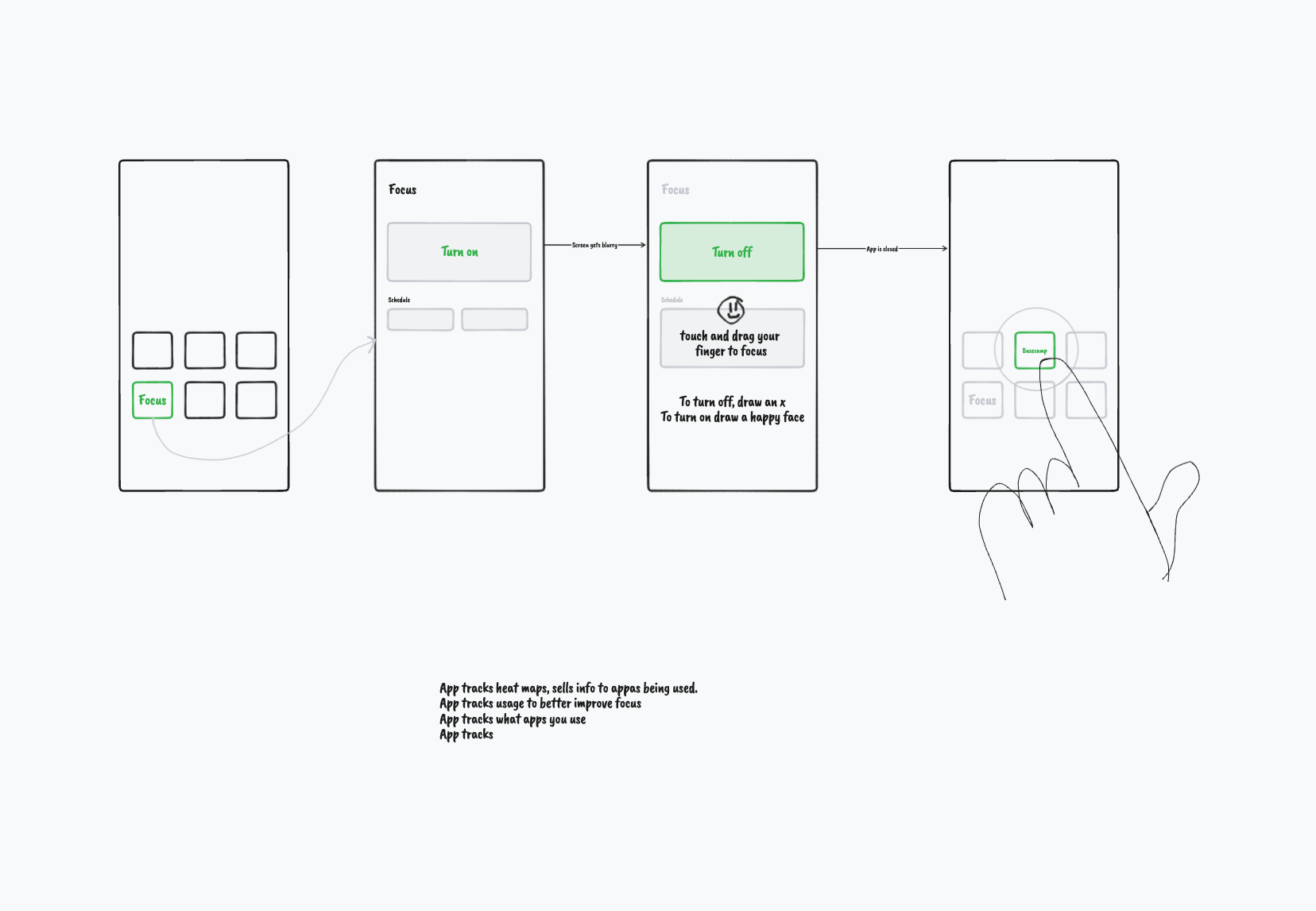 Chick-fil-A logo on red background