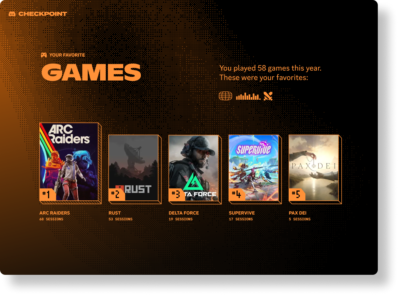 Example of what your Checkpoint top games section could look like