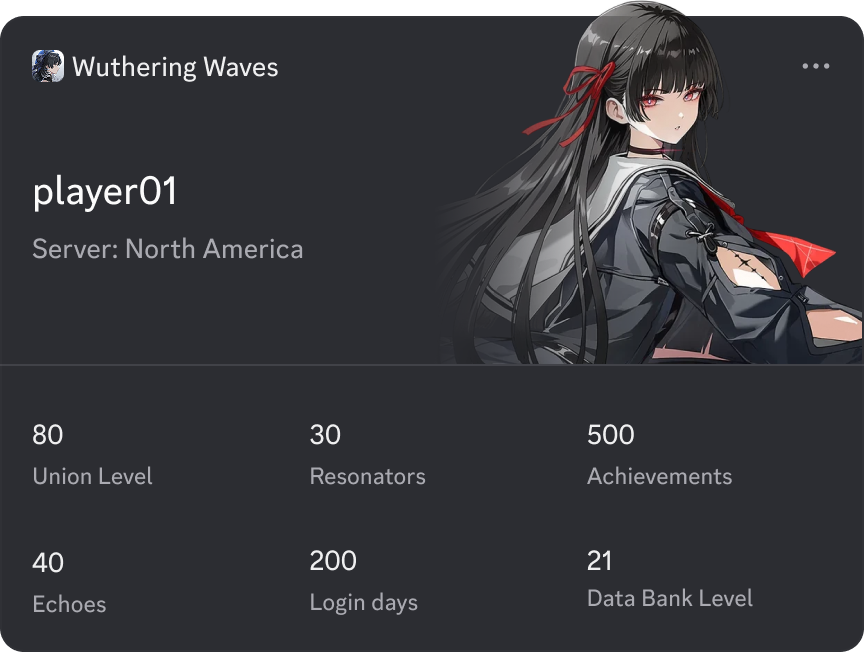 The Wuthering Waves Game Stats Widget.