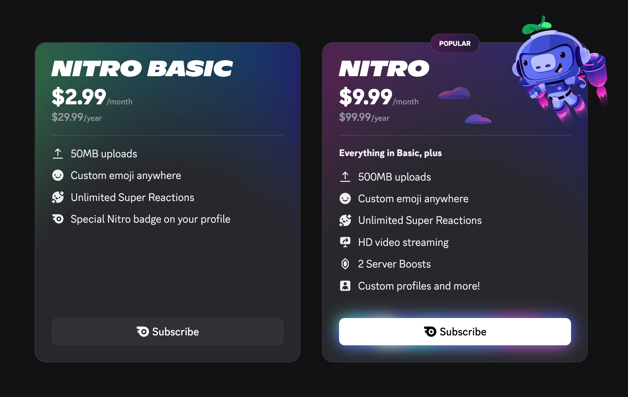 A comparison chart between Nitro Basic and Nitro.