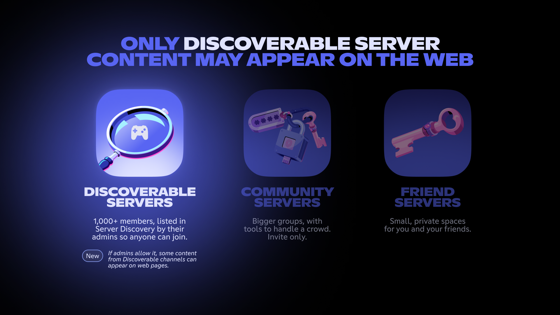 A comparison chart re-stating the differences between Discoverable, Community, and Friend servers.
