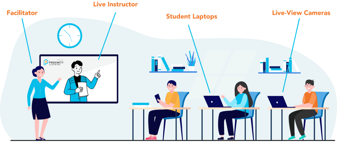 Teach With Us Flexible Virtual Teaching Jobs teach-with-us-flexible-virtual-teaching-jobs