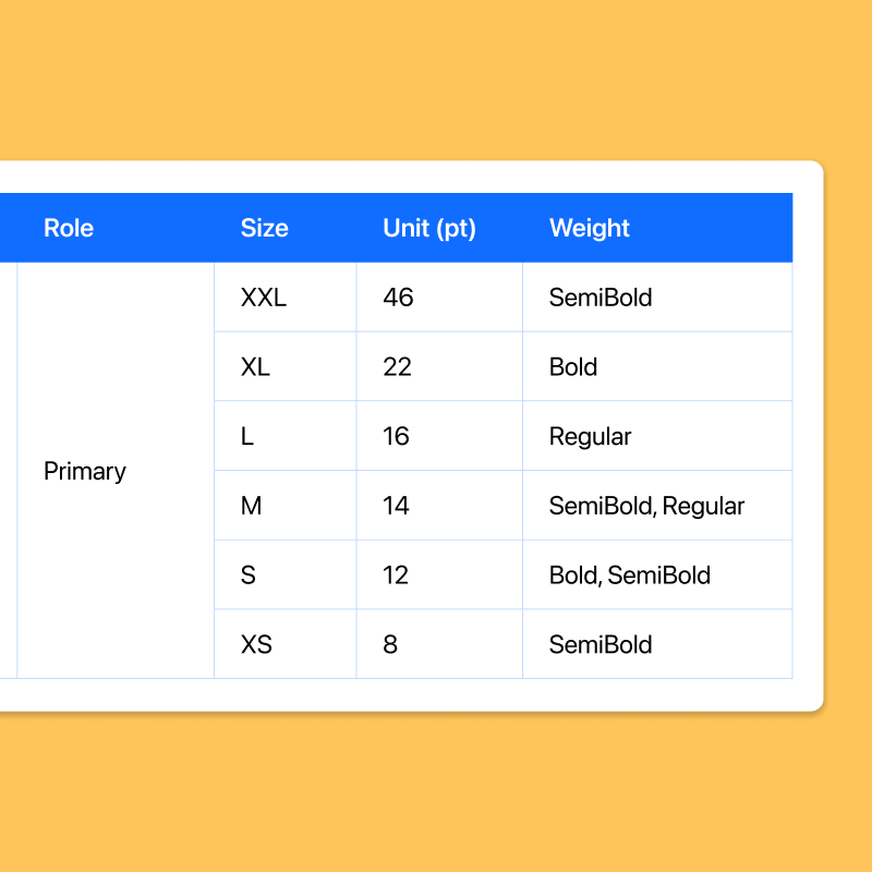 Roometric font system