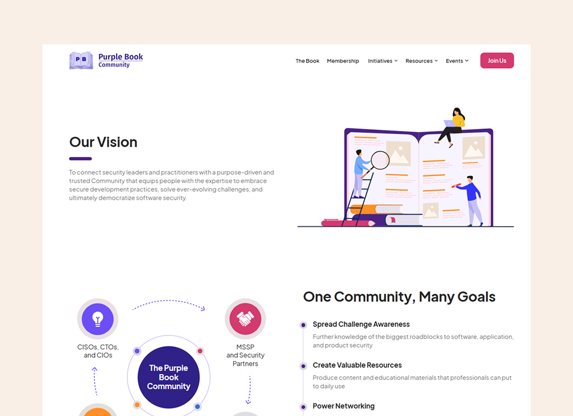 A mockup of a project