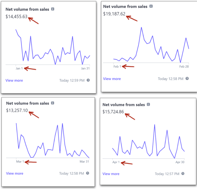 Six-Figure-Side-Hustle-Review-2