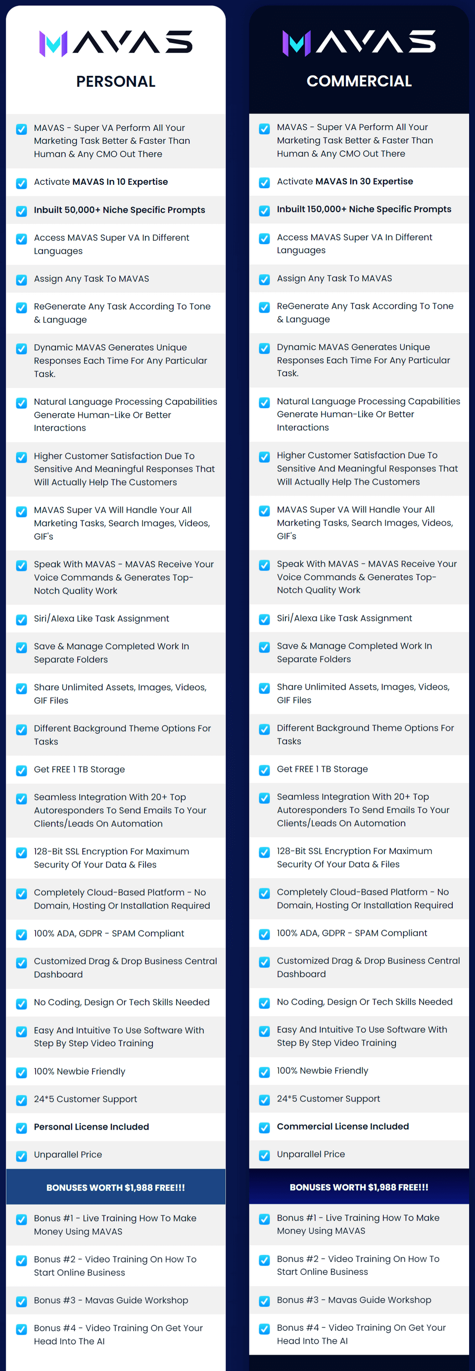 Mavas-Pricing-Update