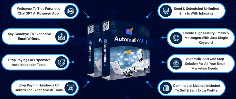 automailx-review-what-is-it