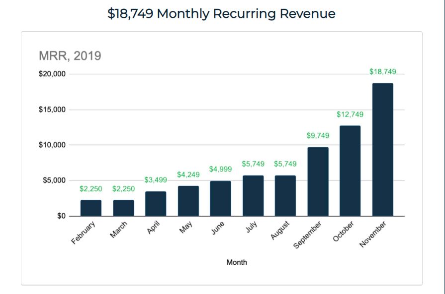 Roofing-Smart-Pages-Result-1