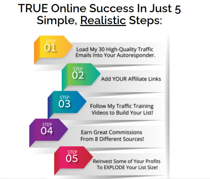  THE ROTATOR KIT VOL. 28 