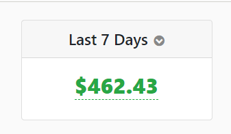 My Experience Using Click N Cashin 1