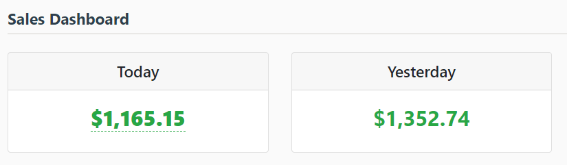 My Experience Using Click 'N Cashin (2)