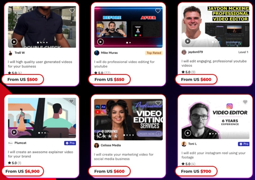 ClipsReel AI Freelancer Sell Video On Fiverr