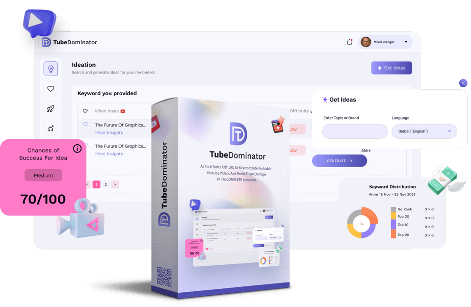 tubedominator-review