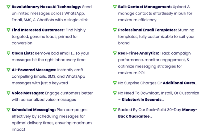 sendall-review-what-is-it
