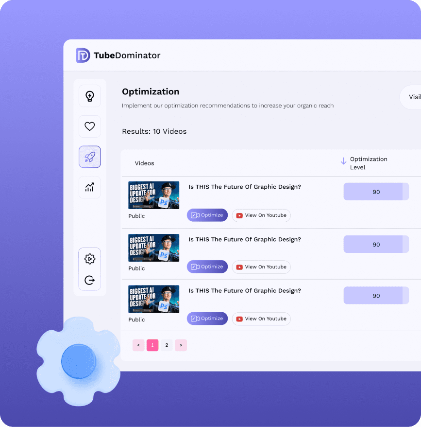 Optimize for Sustainable and Effortless Ranking