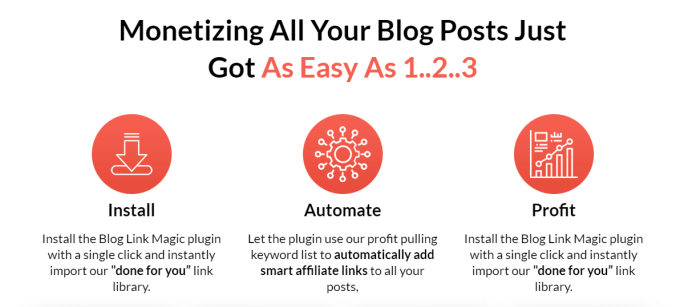 Blog Link Magic Review